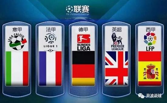 過合理規劃